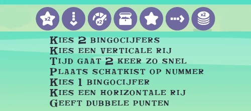 Strategie 4. Herken je power-ups?